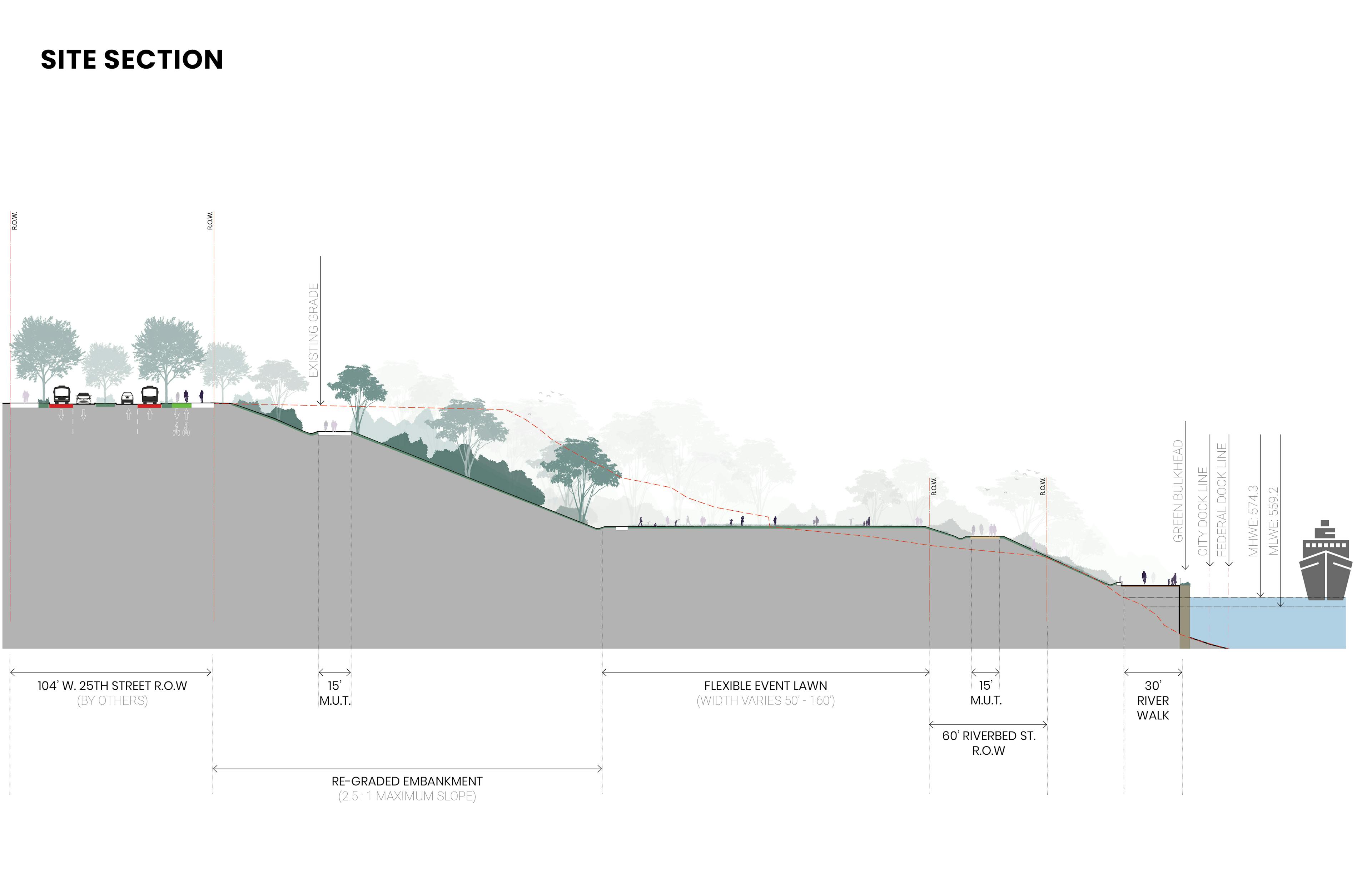  plan of  Irishtown Bend Park 3d project