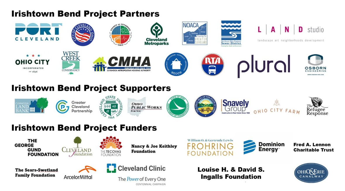 Partners, Supporters, and Funders
